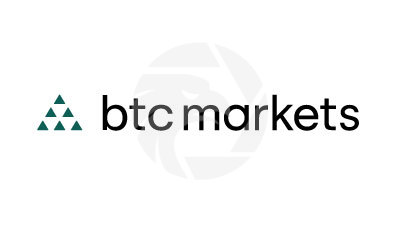 btc markets