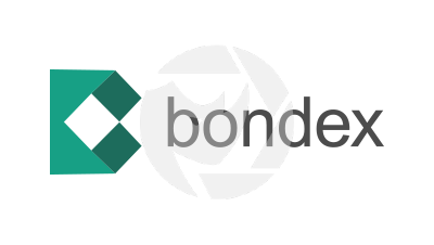 BNDX